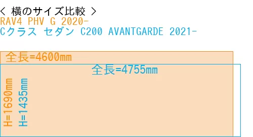 #RAV4 PHV G 2020- + Cクラス セダン C200 AVANTGARDE 2021-